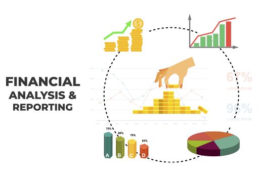 Financial analysis & reporting by billing software