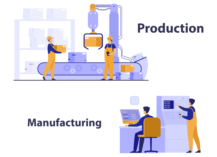 Manufacturing and production management software in Bangladesh