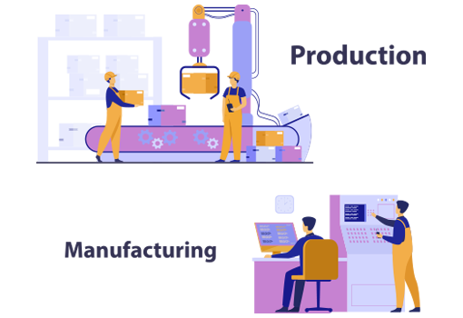 Manufacturing supply chain management software